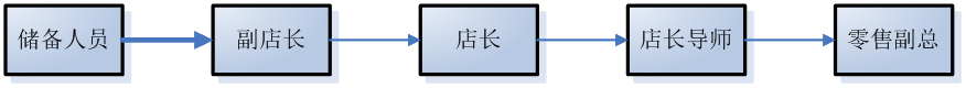 一本道