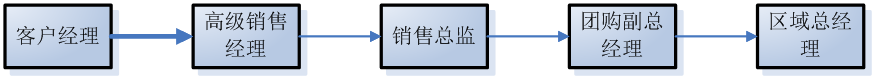 一本道